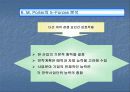 병원산업구조 사례 분석 11페이지