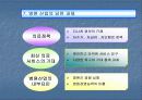 병원산업구조 사례 분석 13페이지