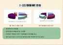 레져 사업-창업 계 획 서 8페이지