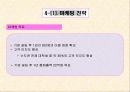 레져 사업-창업 계 획 서 16페이지