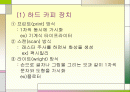 4장 영상 출력 장치  2페이지