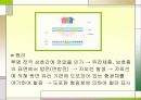 4장 영상 출력 장치  11페이지