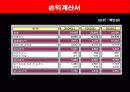 나만의 공간’ ‘나만의 디자인’ 미니미니 4페이지