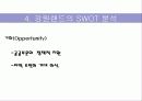 강원랜드 경영전략 분석 9페이지