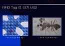 RFID(Radio Frequency IDentification)  10페이지