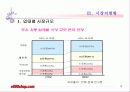 창업Item발표-990 마트 16페이지