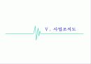 창업Item발표-990 마트 26페이지