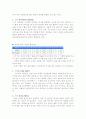 스크의 모든것(역사, 장비, 기술, 경기, 특징 등 모든것 완전 정리) 3페이지