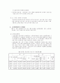우리나라 교원양성제도의 문제점 2페이지