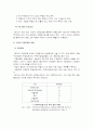 한국의 리츠와 외국리츠의 비교 16페이지