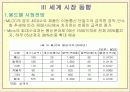 MLCC(Multy Layer Ceranic Condencer) 7페이지