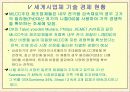 MLCC(Multy Layer Ceranic Condencer) 10페이지