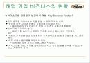나뚜루의 마케팅 분석 7페이지
