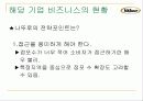 나뚜루의 마케팅 분석 8페이지