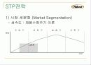 나뚜루의 마케팅 분석 11페이지