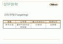 나뚜루의 마케팅 분석 12페이지