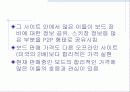스노보드시장의 마케팅 분석 23페이지