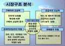 한진택배 마케팅분석 5페이지
