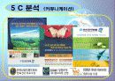 한진택배 마케팅분석 15페이지