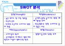 CGV의 마케팅 분석 8페이지