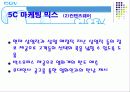 CGV의 마케팅 분석 11페이지