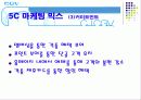 CGV의 마케팅 분석 12페이지