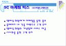 CGV의 마케팅 분석 13페이지