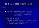 [결혼과가족]바람직한 부부관계의 모색 3페이지
