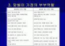 [결혼과가족]바람직한 부부관계의 모색 11페이지