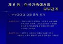 [결혼과가족]바람직한 부부관계의 모색 41페이지