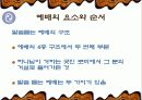 끝나지 않은 전쟁 (예 배) 28페이지