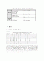모닝글로리 국제전략 5페이지