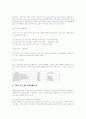 경제학- 양도소득세 3페이지