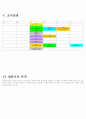 포탈사이트 비교분석 24페이지