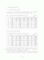 도시계획시설계획 16페이지