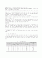 다짐시험 2페이지