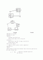 평판측량(세부측량) 7페이지