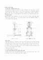 실내 CBR 시험 3페이지