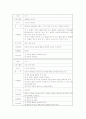 노인치료레크리에이션 프로그램에 대해 8페이지