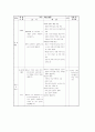 문제해결학습의 사회교육적 의의와 적용의 실제 20페이지