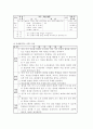 문제해결학습의 사회교육적 의의와 적용의 실제 21페이지
