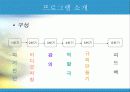 (사업계획서) 맞벌이 부부의 자녀교육 프로포절 (프로그램 명 -Happy together- ) 3페이지