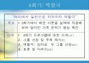 (사업계획서) 맞벌이 부부의 자녀교육 프로포절 (프로그램 명 -Happy together- ) 11페이지