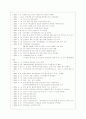 판교신도시 개발의 문제점 분석과 대안제시(A+레포트) 21페이지