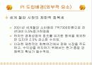 지식경영 사례 분석 - 포스코 사례 (PI, EP, 6시그마 포함) - PI 도입배경, 포스코 PI의 예상성과, 포스피아 제작 방향, 성공이유, 포스피아 가동 후 성과 4페이지