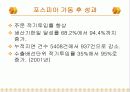 지식경영 사례 분석 - 포스코 사례 (PI, EP, 6시그마 포함) - PI 도입배경, 포스코 PI의 예상성과, 포스피아 제작 방향, 성공이유, 포스피아 가동 후 성과 15페이지