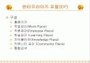 지식경영 사례 분석 - 포스코 사례 (PI, EP, 6시그마 포함) - PI 도입배경, 포스코 PI의 예상성과, 포스피아 제작 방향, 성공이유, 포스피아 가동 후 성과 18페이지
