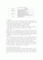 청소년의 동성애 27페이지