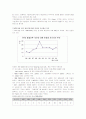 반덤핑제도의 개요 및 주요 사례분석 5페이지