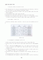 교육공학 50페이지